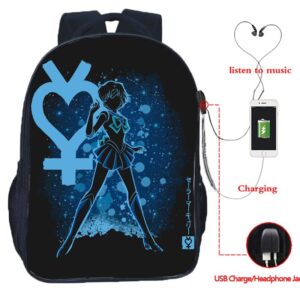 Mochila Sailor Moon Ami Mizuno