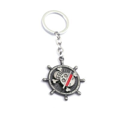 Llavero One Piece Logo Luffy Llavero One Piece Logo Luffy